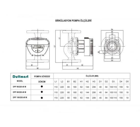 Duffmart DPF 100/220.40 M EA Sirkülasyon Pompası, 8681966116534