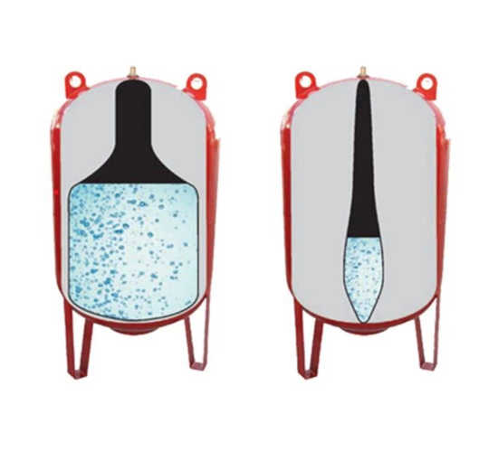 Duffmart KGT60 Standart 10 Atü Kapalı 60 Lt Genleşme Tankı, 8681966115964