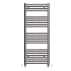 Duffmart Rainbow 4/10 Düz 40x100 cm Antrasit Havlupan, 8681966259163