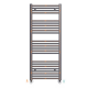 Duffmart Rainbow 5/7 Düz 50x70 cm Antrasit Havlupan, 8681966259170