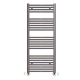 Duffmart Rainbow 6/7 Düz 60x70 cm Antrasit Havlupan, 8681966259200