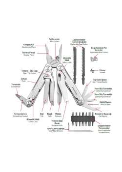 İzeltaş 14000005269 180 mm Multi Tool Pro (15 Fonksiyonlu)
