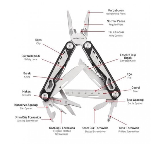 İzeltaş 14000005270 155 mm Multi Tool Pro (15 Fonksiyonlu), 8691150104193