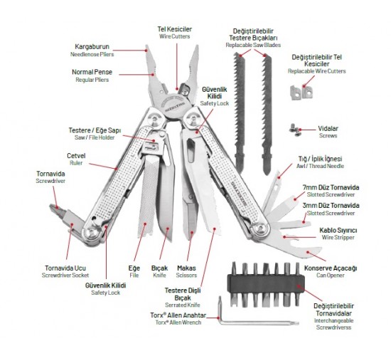 İzeltaş 14000005269 180 mm Multi Tool Pro (15 Fonksiyonlu)