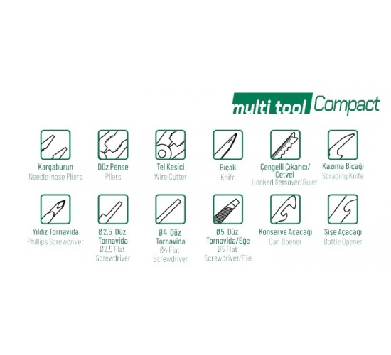 Elta 14000006047 Multi Tool Compact 160 mm (12 Fonksiyonlu)